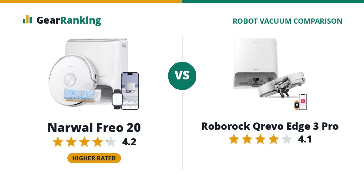 Narwal Freo 20 vs Roborock Qrevo Edge 3 Pro