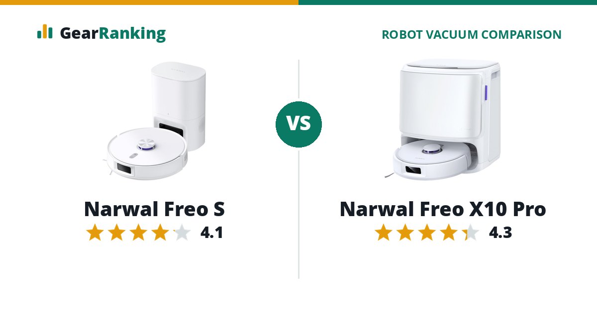 Narwal Freo S vs Narwal Freo X10 Pro