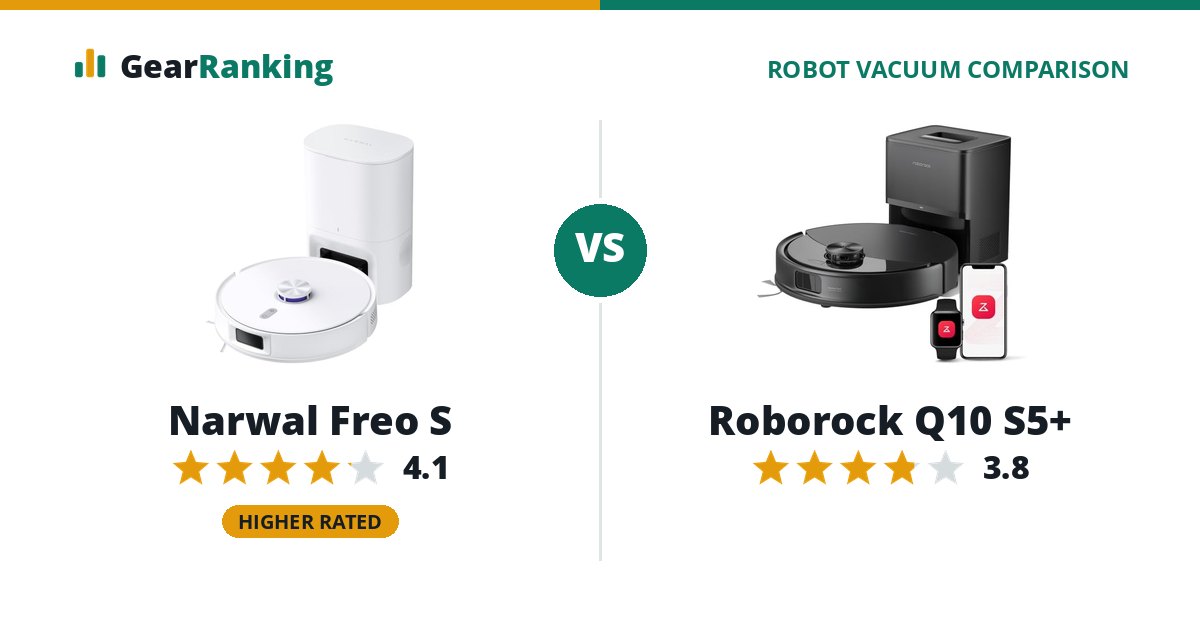 Narwal Freo S vs Roborock Q10 S5+