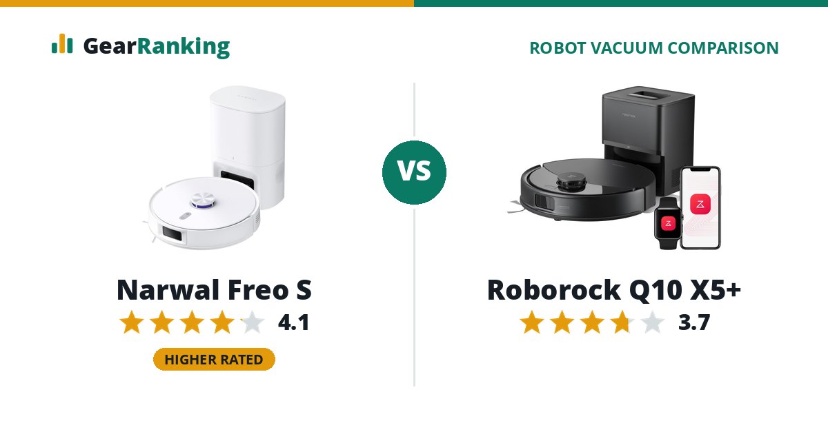 Narwal Freo S vs Roborock Q10 X5+
