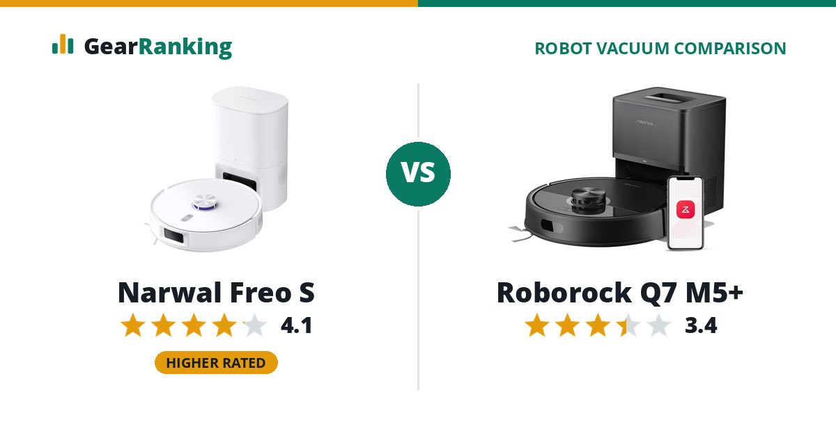 Narwal Freo S vs Roborock Q7 M5+