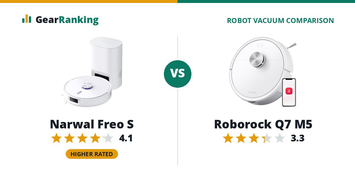 Narwal Freo S vs Roborock Q7 M5