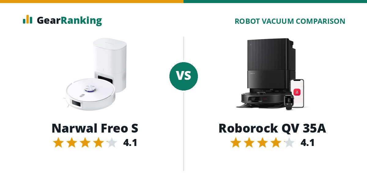 Narwal Freo S vs Roborock QV 35A