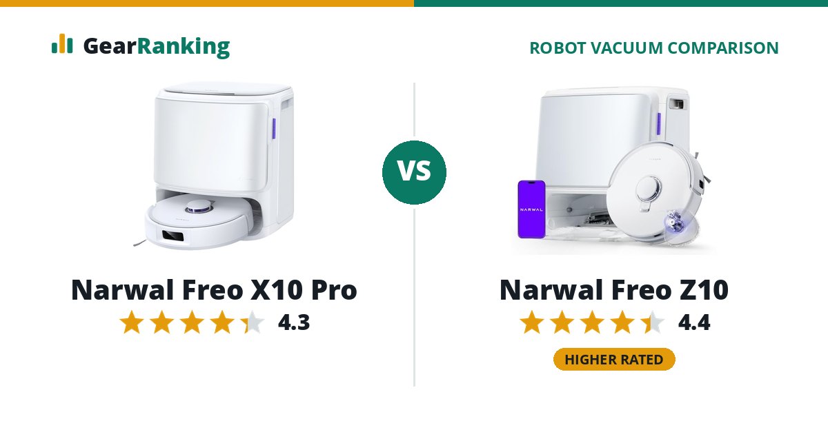 Narwal Freo X10 Pro vs Narwal Freo Z10