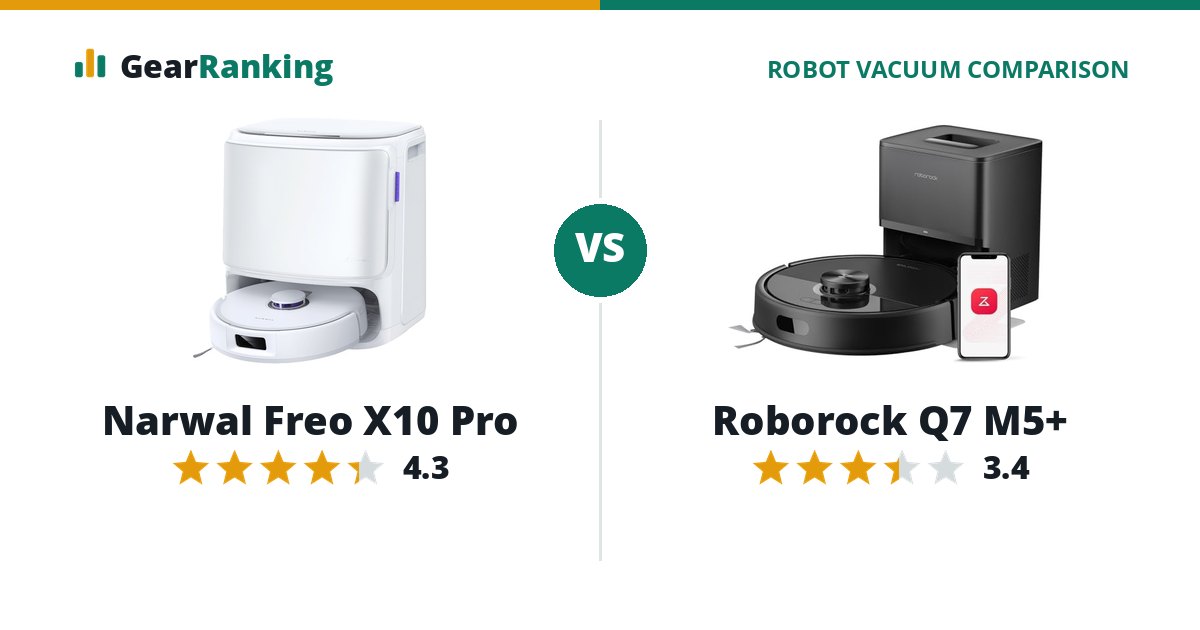 Narwal Freo X10 Pro vs Roborock Q7 M5+
