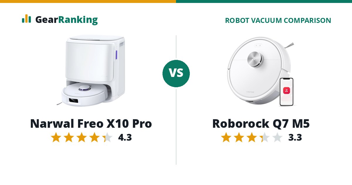 Narwal Freo X10 Pro vs Roborock Q7 M5