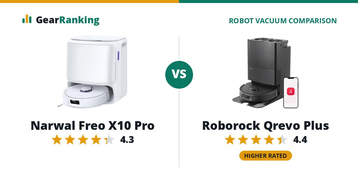 Narwal Freo X10 Pro vs Roborock Qrevo Plus