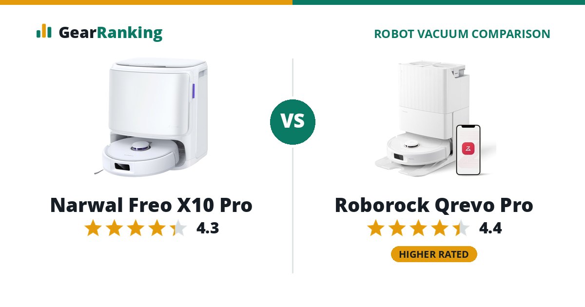 Narwal Freo X10 Pro vs Roborock Qrevo Pro