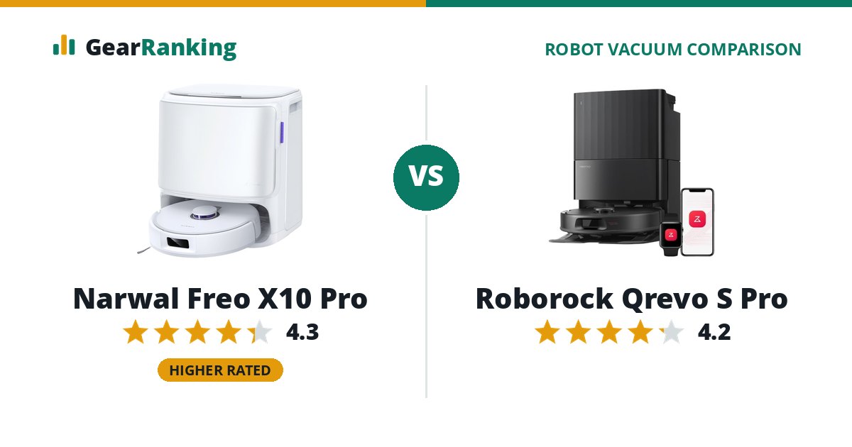 Narwal Freo X10 Pro vs Roborock Qrevo S Pro