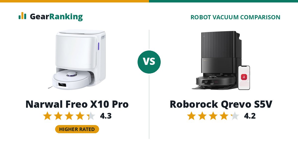 Narwal Freo X10 Pro vs Roborock Qrevo S5V