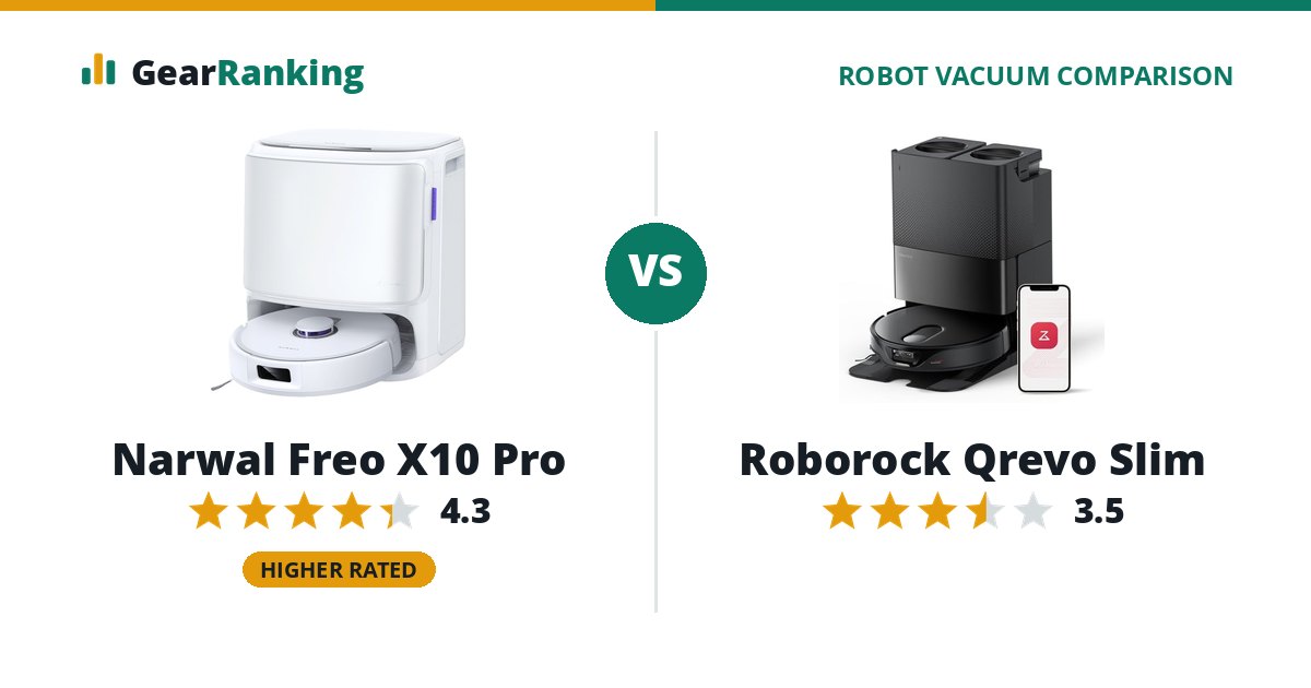 Narwal Freo X10 Pro vs Roborock Qrevo Slim