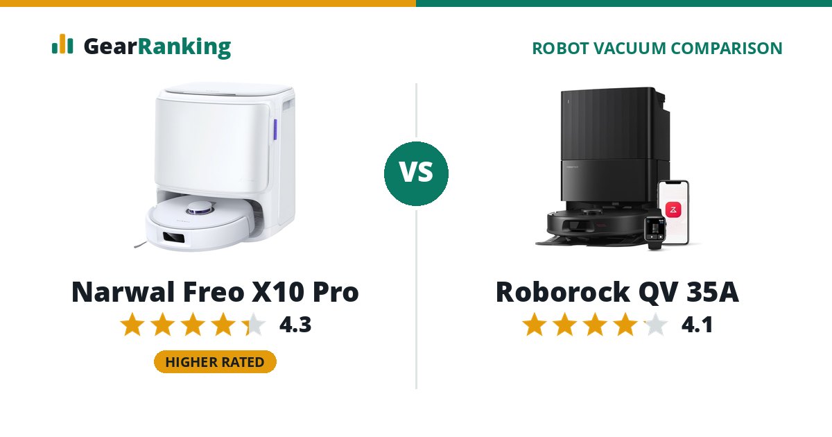 Narwal Freo X10 Pro vs Roborock QV 35A
