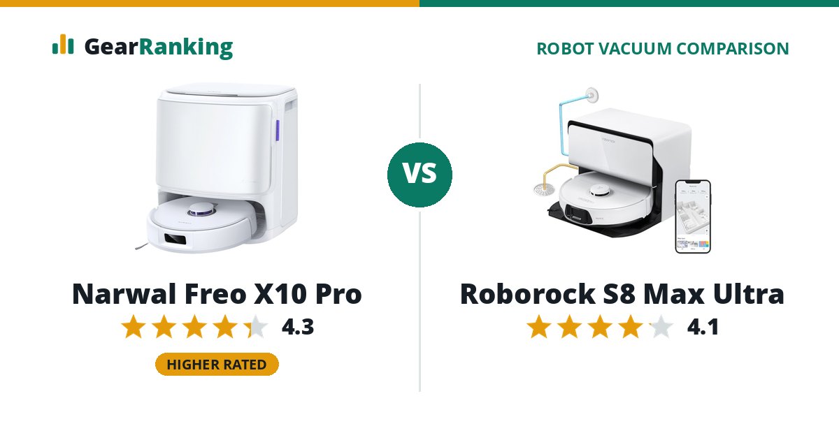 Narwal Freo X10 Pro vs Roborock S8 Max Ultra