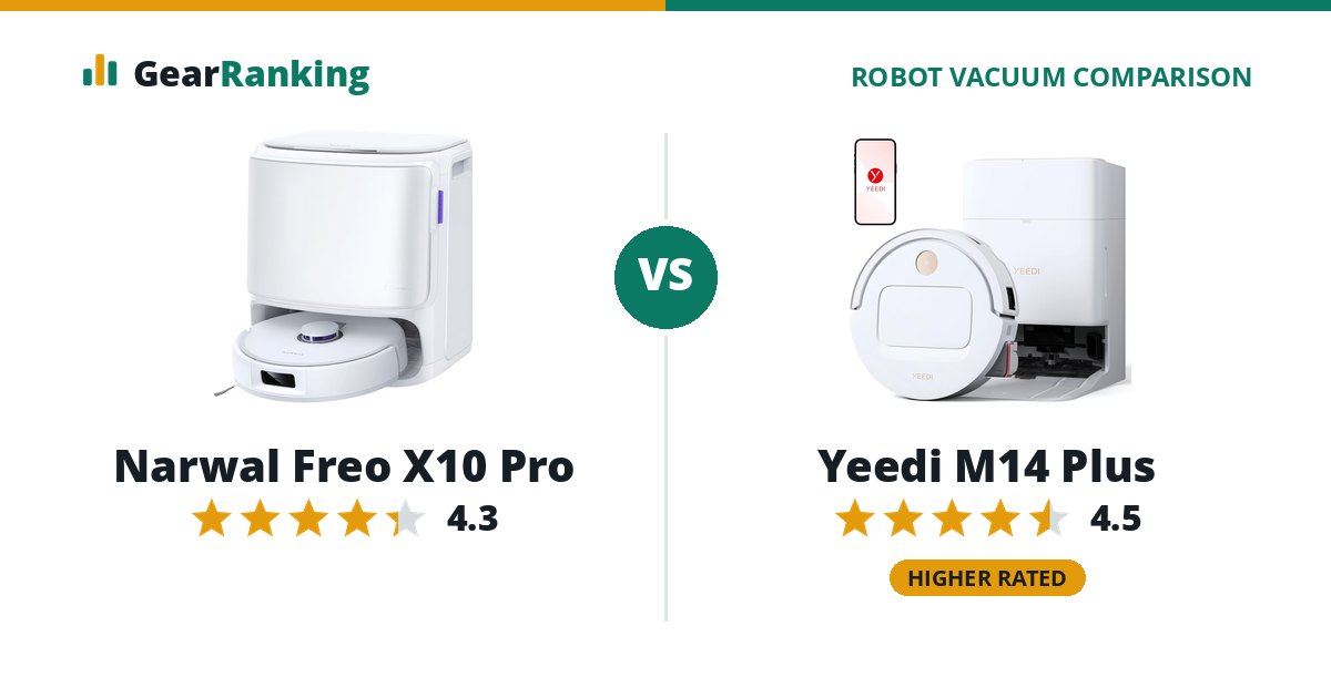 Narwal Freo X10 Pro vs Yeedi M14 Plus