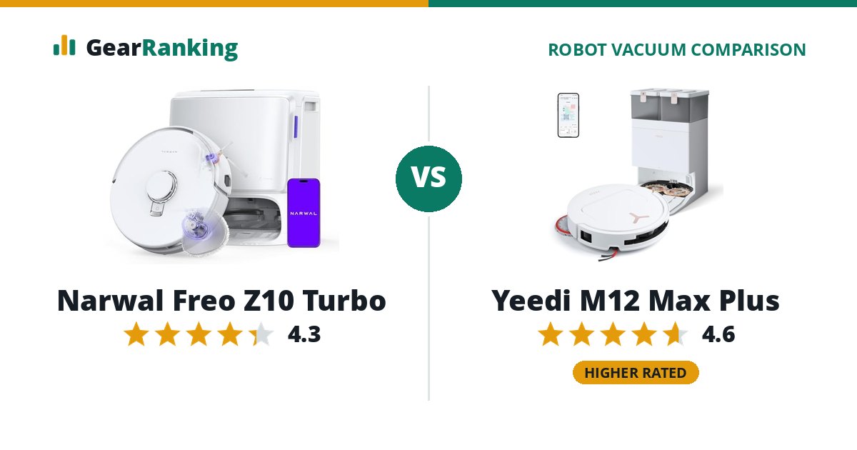 Narwal Freo Z10 Turbo vs Yeedi M12 Max Plus