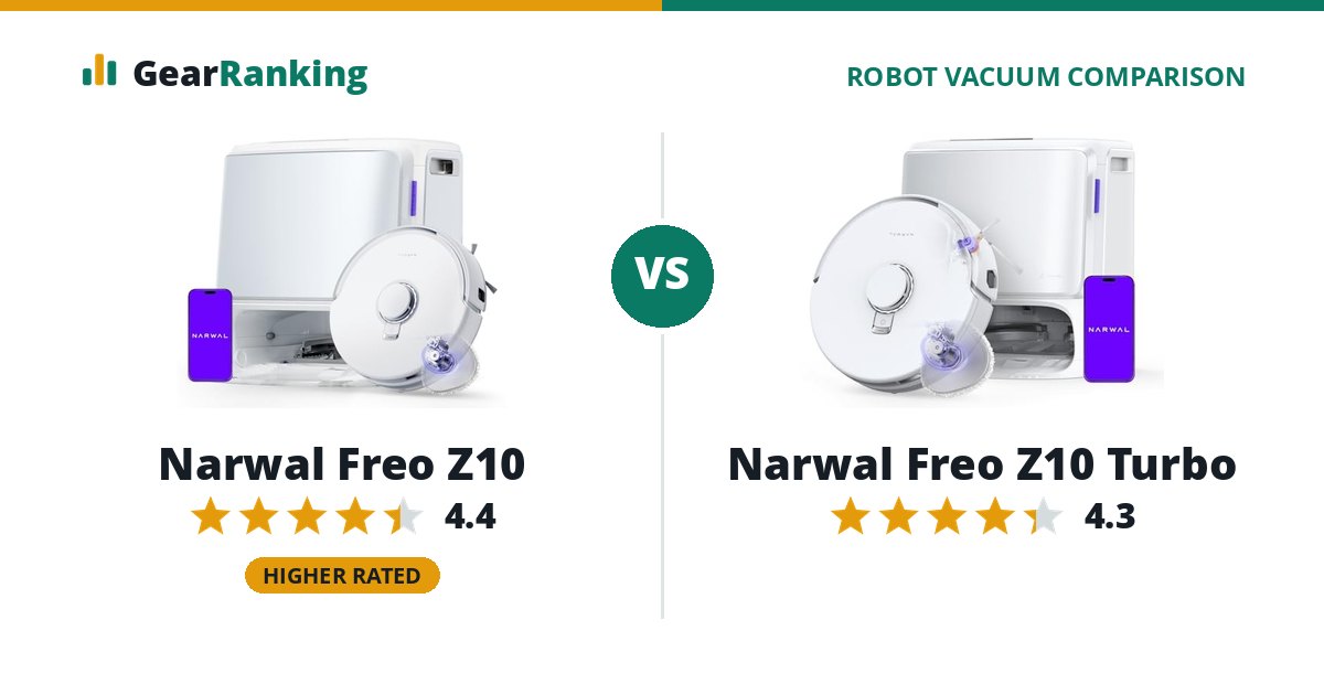 Narwal Freo Z10 vs Narwal Freo Z10 Turbo