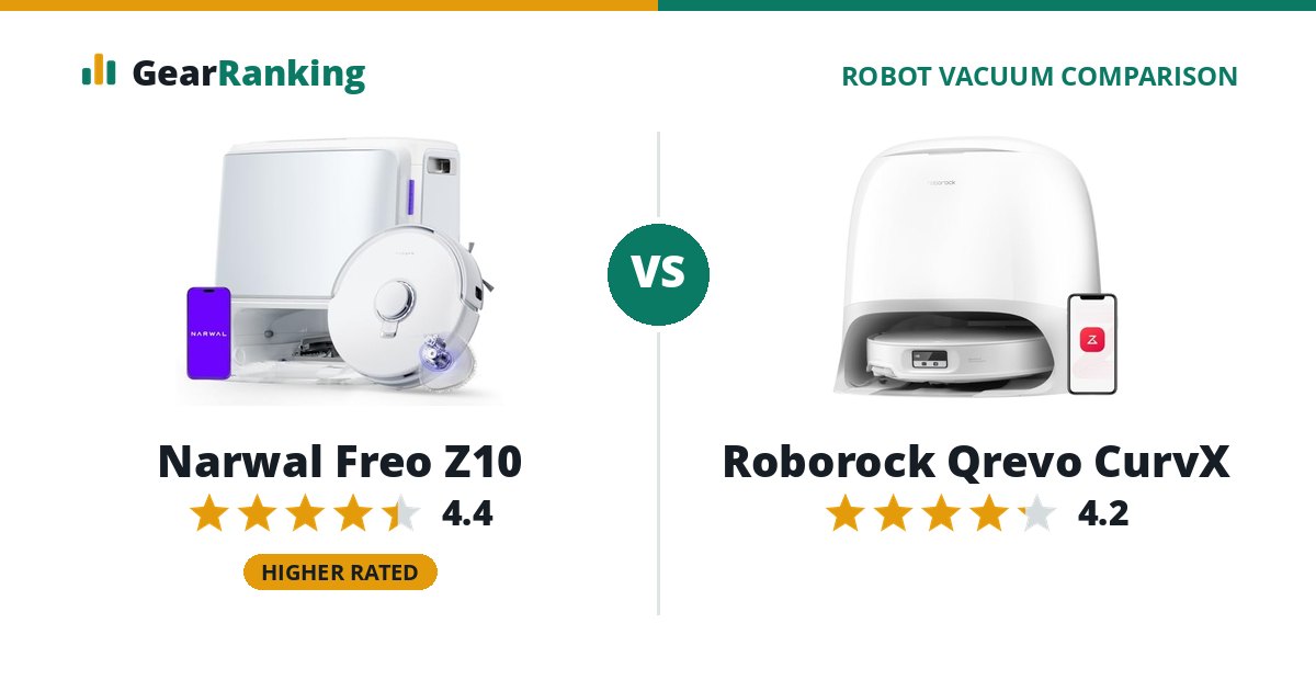 Narwal Freo Z10 vs Roborock Qrevo CurvX