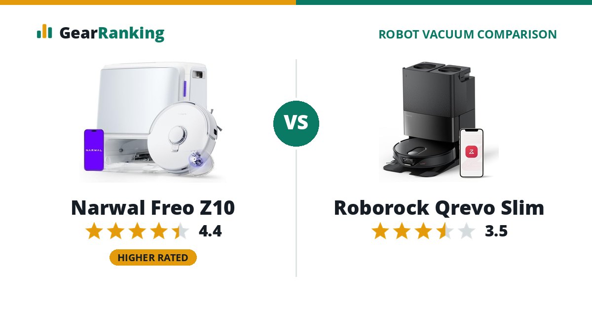 Narwal Freo Z10 vs Roborock Qrevo Slim
