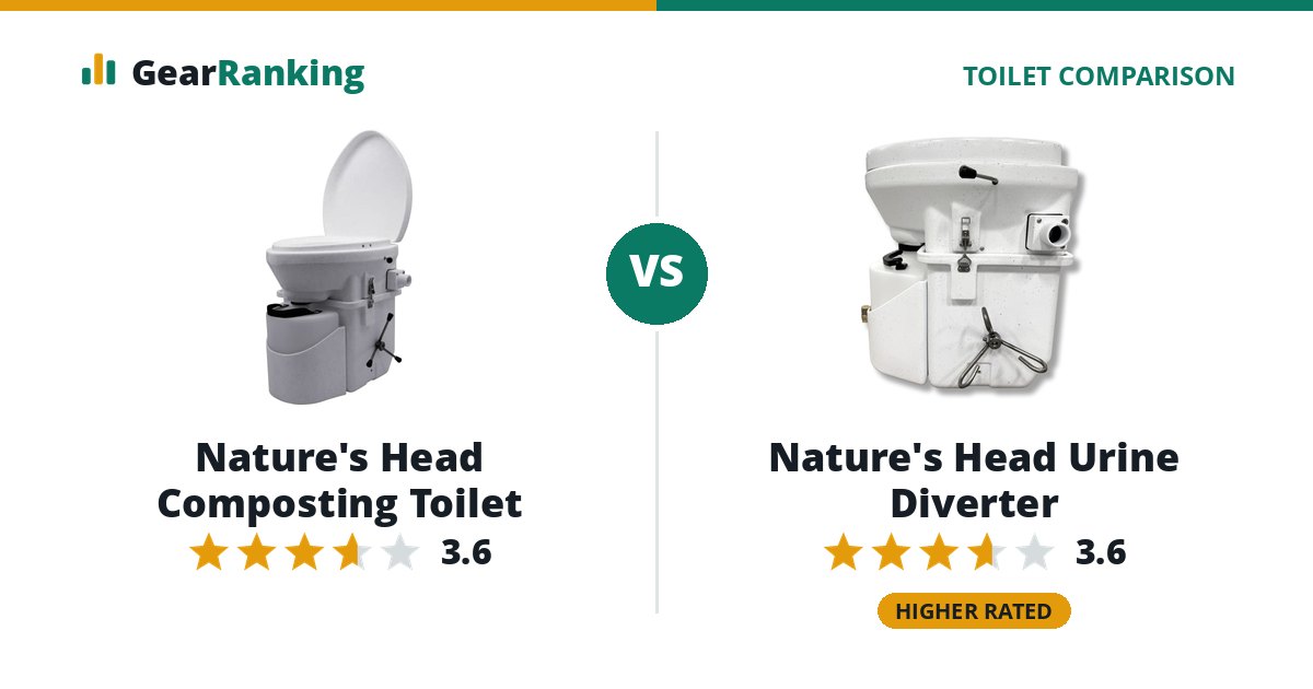 Nature's Head Composting Toilet vs Nature's Head Urine Diverter
