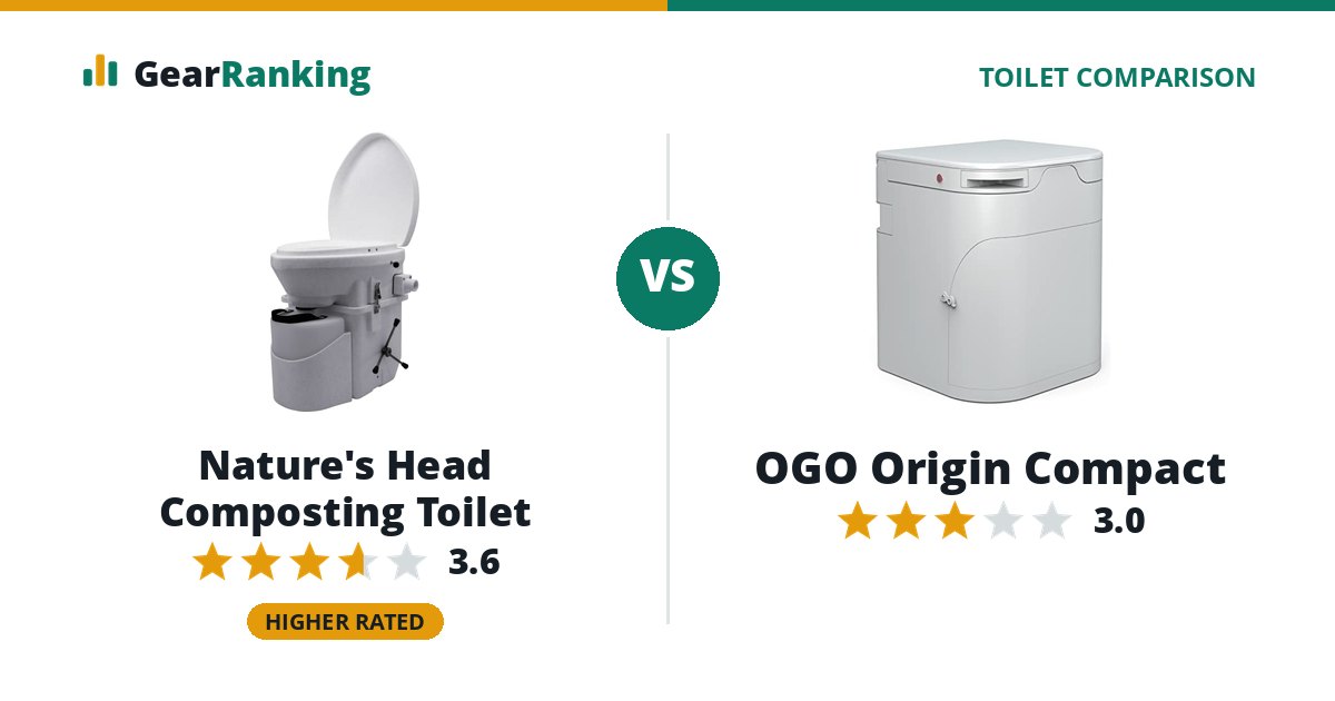 Nature's Head Composting Toilet vs OGO Origin Compact