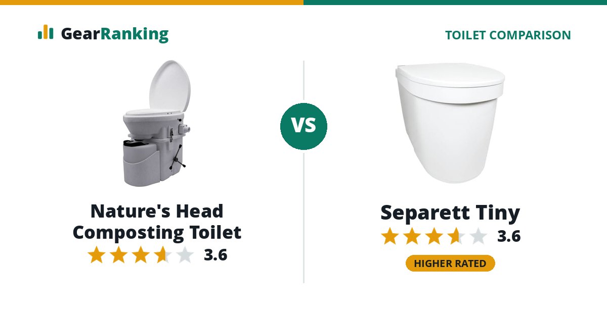 Nature's Head Composting Toilet vs Separett Tiny
