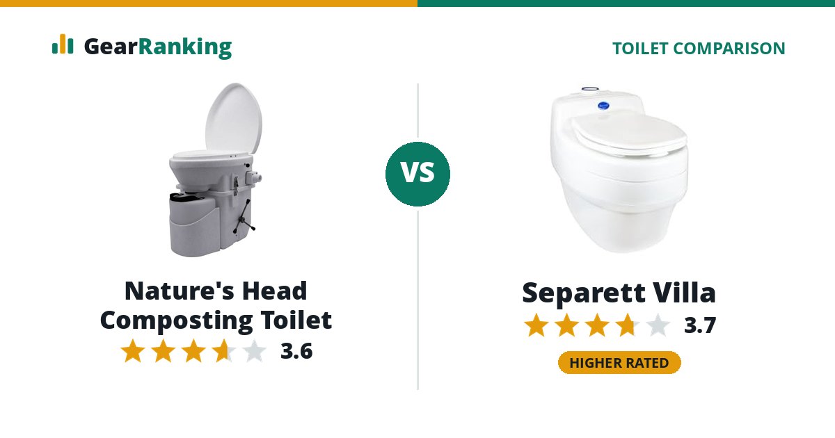 Nature's Head Composting Toilet vs Separett Villa
