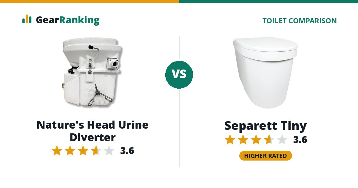 Nature's Head Urine Diverter vs Separett Tiny