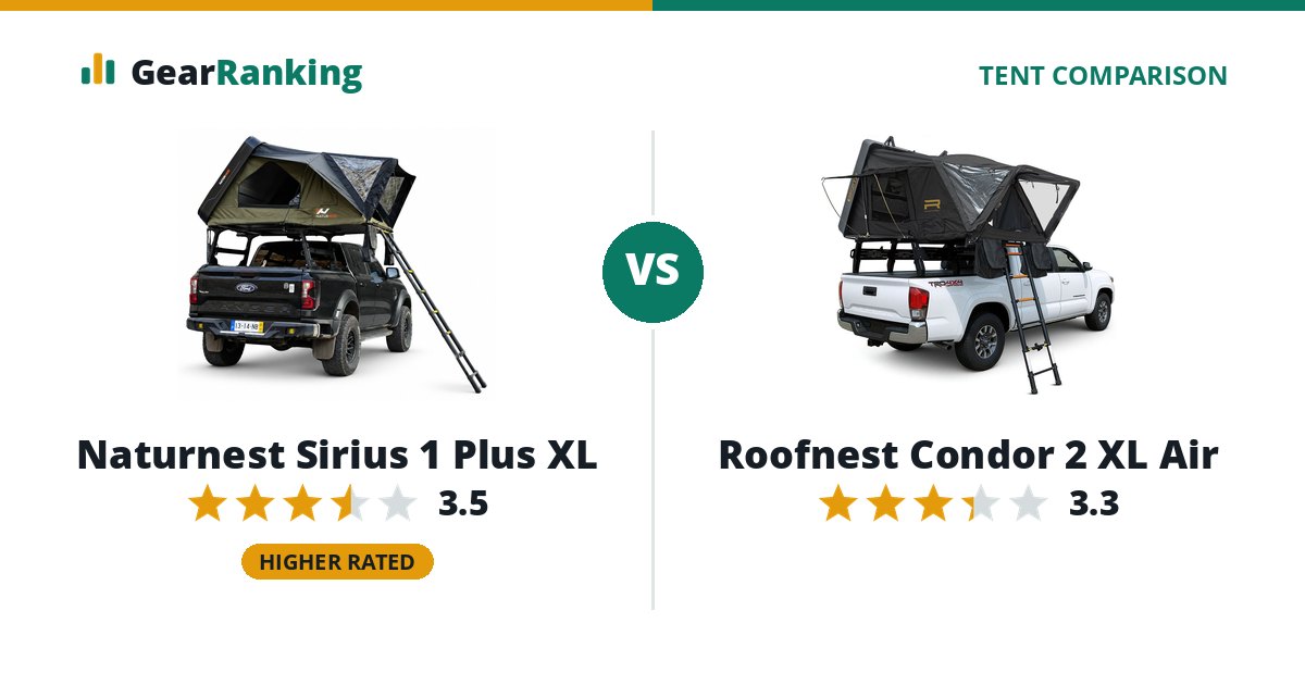 Naturnest Sirius 1 Plus XL vs Roofnest Condor 2 XL Air