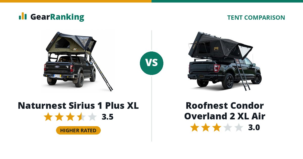 Naturnest Sirius 1 Plus XL vs Roofnest Condor Overland 2 XL Air