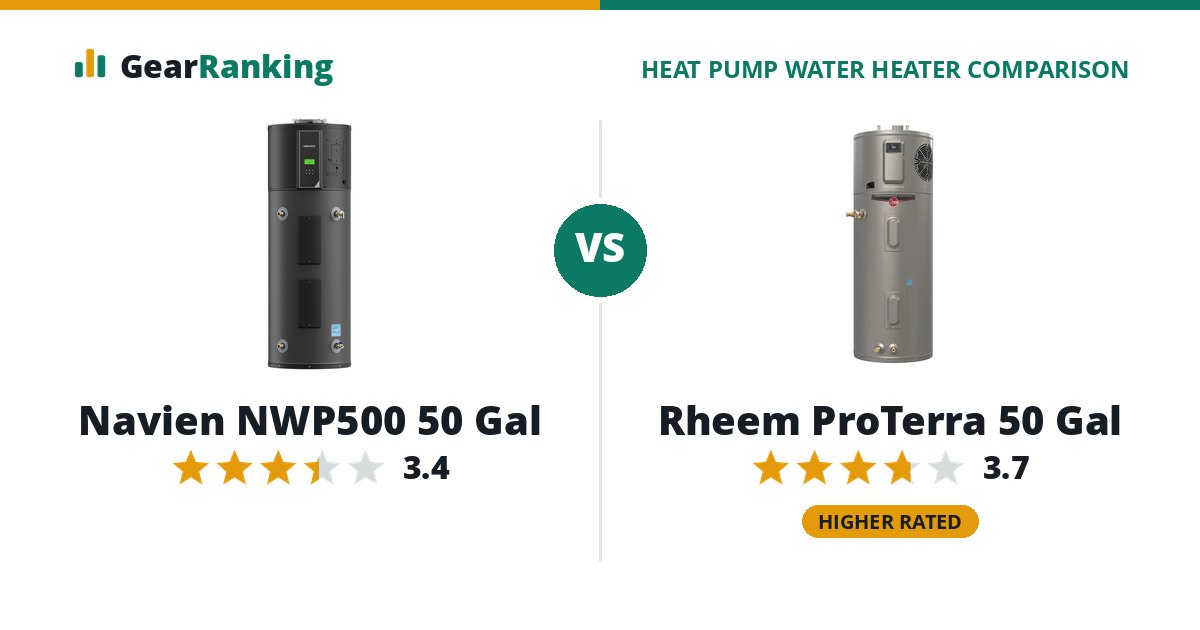 Navien NWP500 50 Gal vs Rheem ProTerra 50 Gal