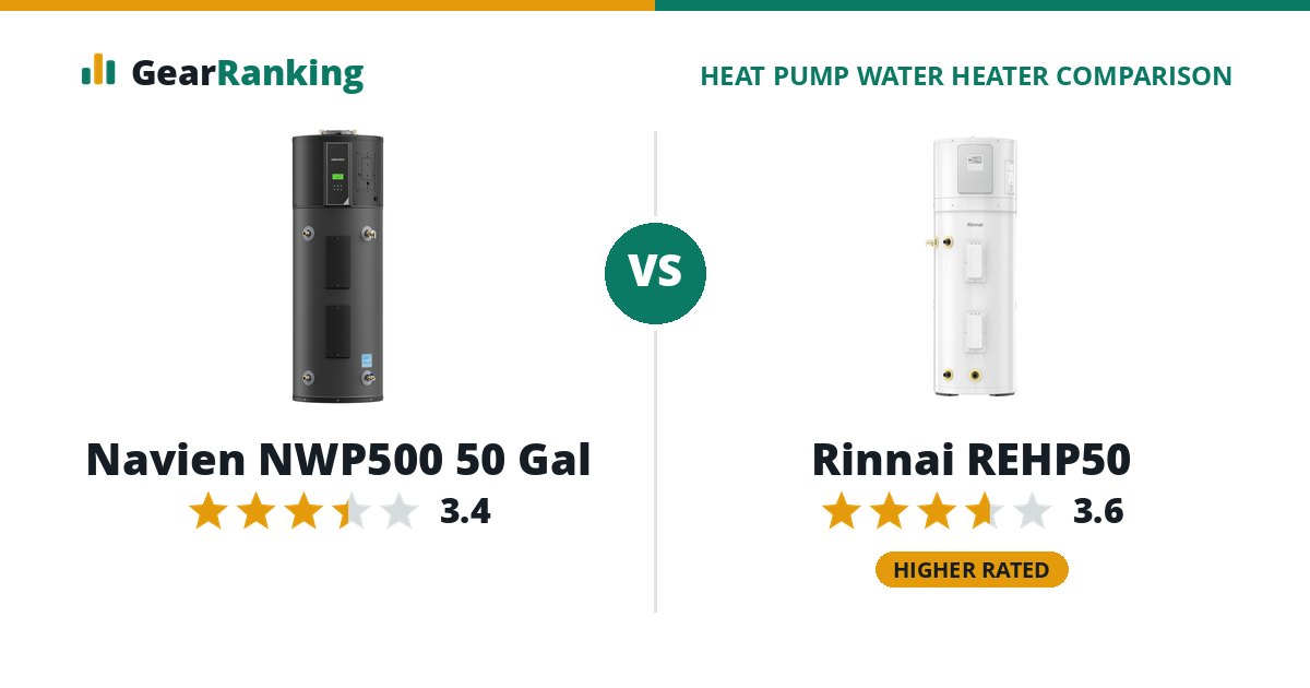 Navien NWP500 50 Gal vs Rinnai REHP50
