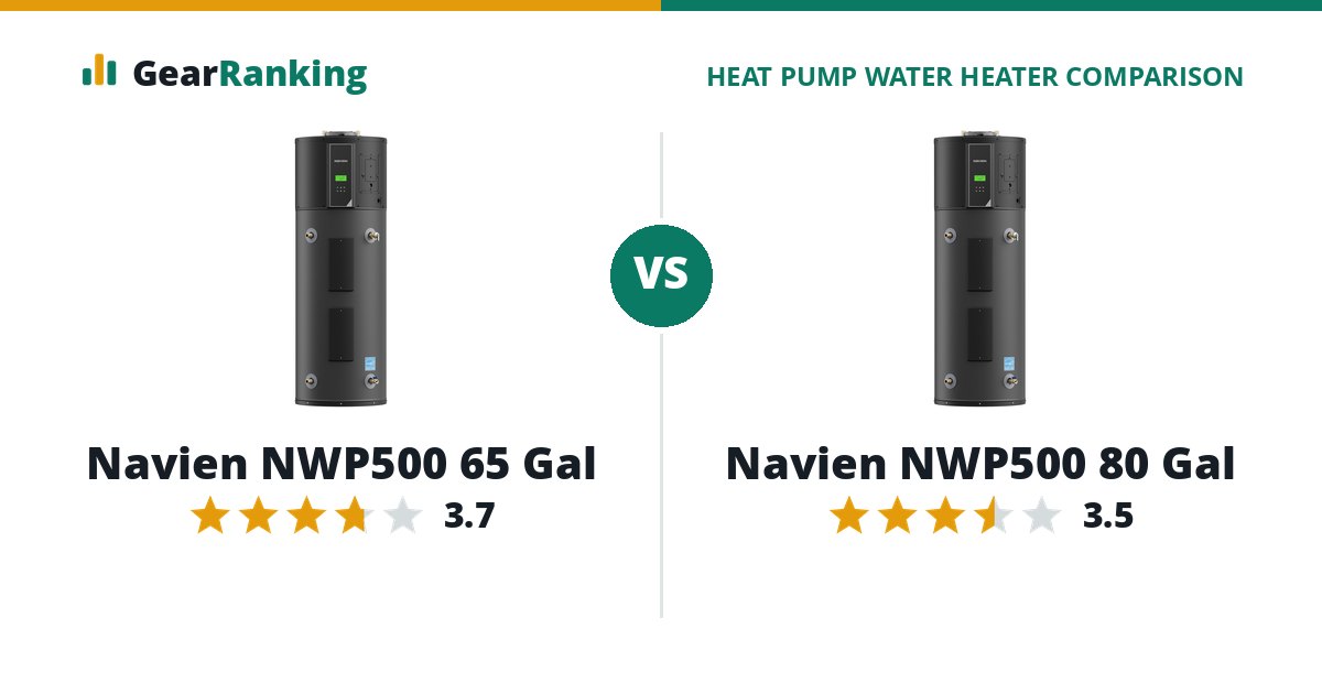 Navien NWP500 65 Gal vs Navien NWP500 80 Gal