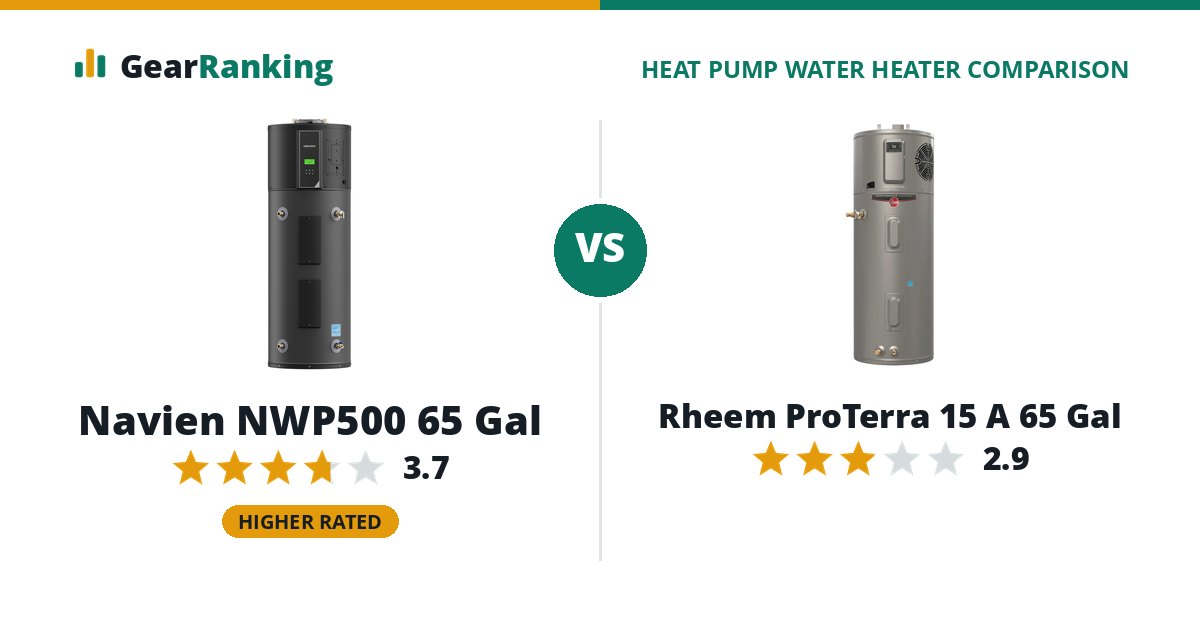 Navien NWP500 65 Gal vs Rheem ProTerra 15 A 65 Gal