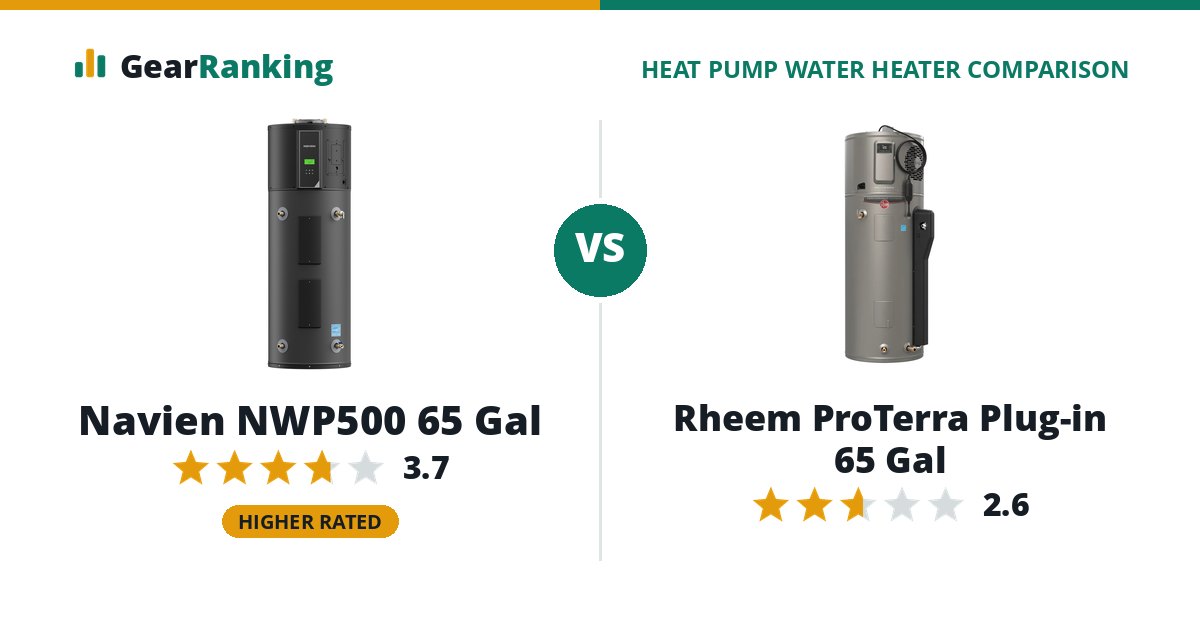 Navien NWP500 65 Gal vs Rheem ProTerra Plug-in 65 Gal