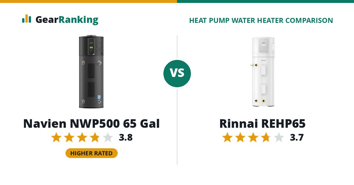 Navien NWP500 65 Gal vs Rinnai REHP65