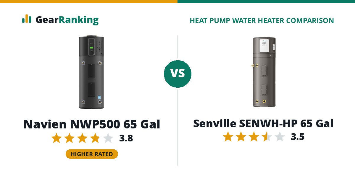 Navien NWP500 65 Gal vs Senville SENWH-HP 65 Gal