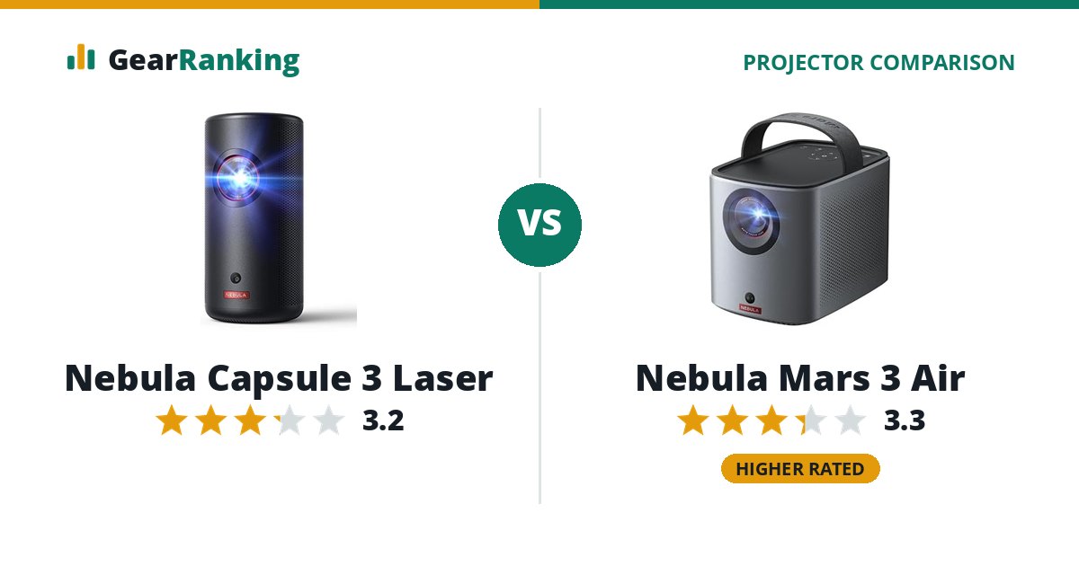 Nebula Capsule 3 Laser vs Nebula Mars 3 Air