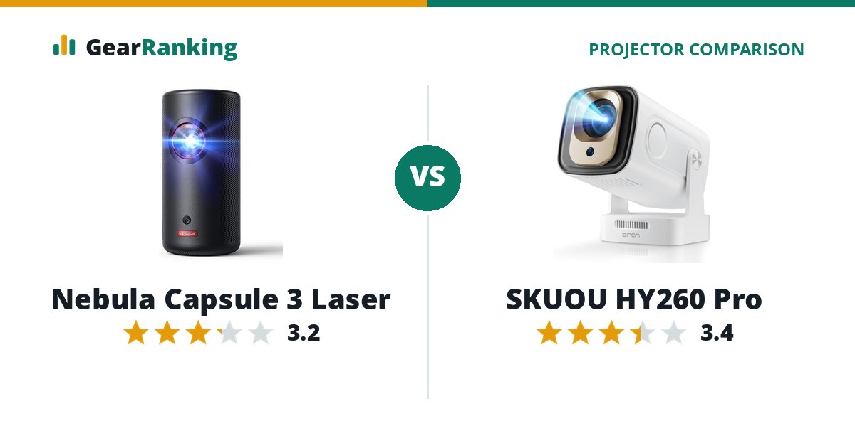 Nebula Capsule 3 Laser vs SKUOU HY260 Pro