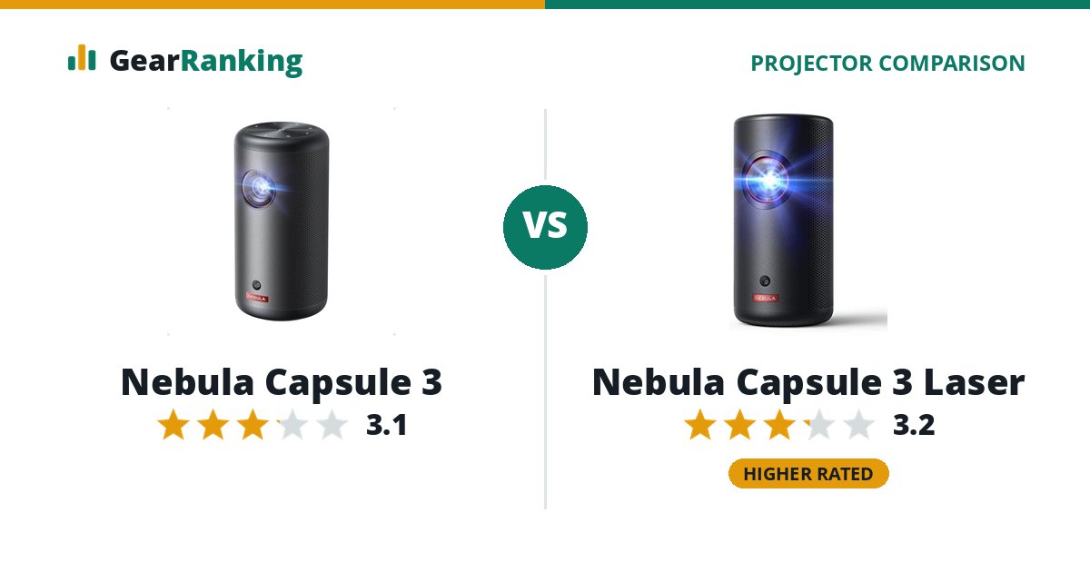 Nebula Capsule 3 vs Nebula Capsule 3 Laser