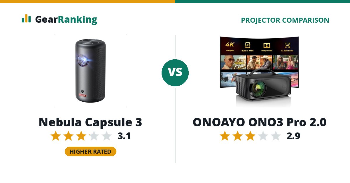 Nebula Capsule 3 vs ONOAYO ONO3 Pro 2.0