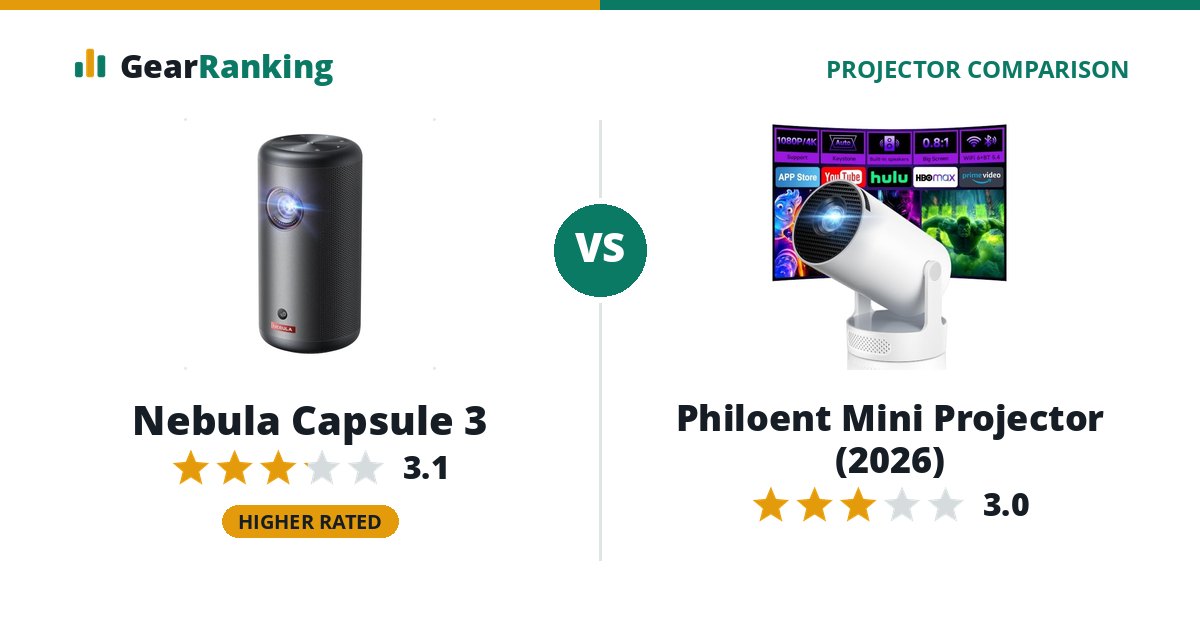 Nebula Capsule 3 vs Philoent Mini Projector (2026)