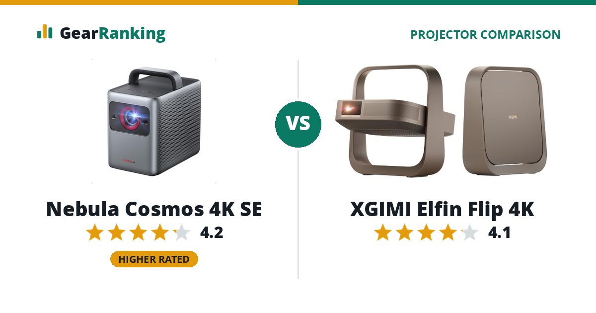Nebula Cosmos 4K SE vs XGIMI Elfin Flip 4K