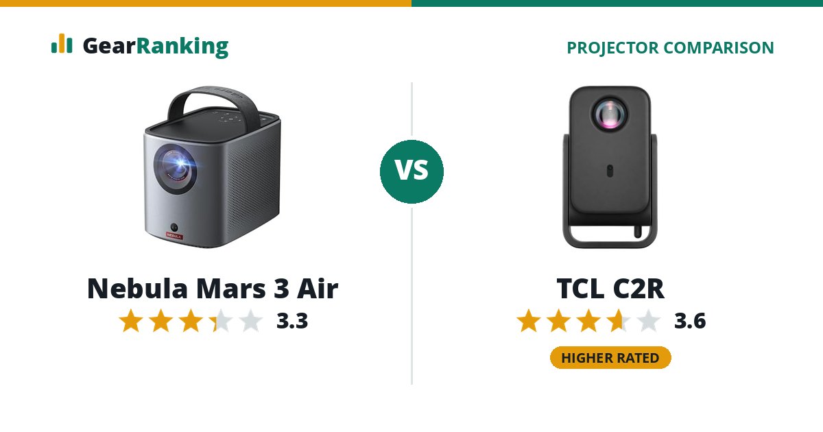 Nebula Mars 3 Air vs TCL C2R