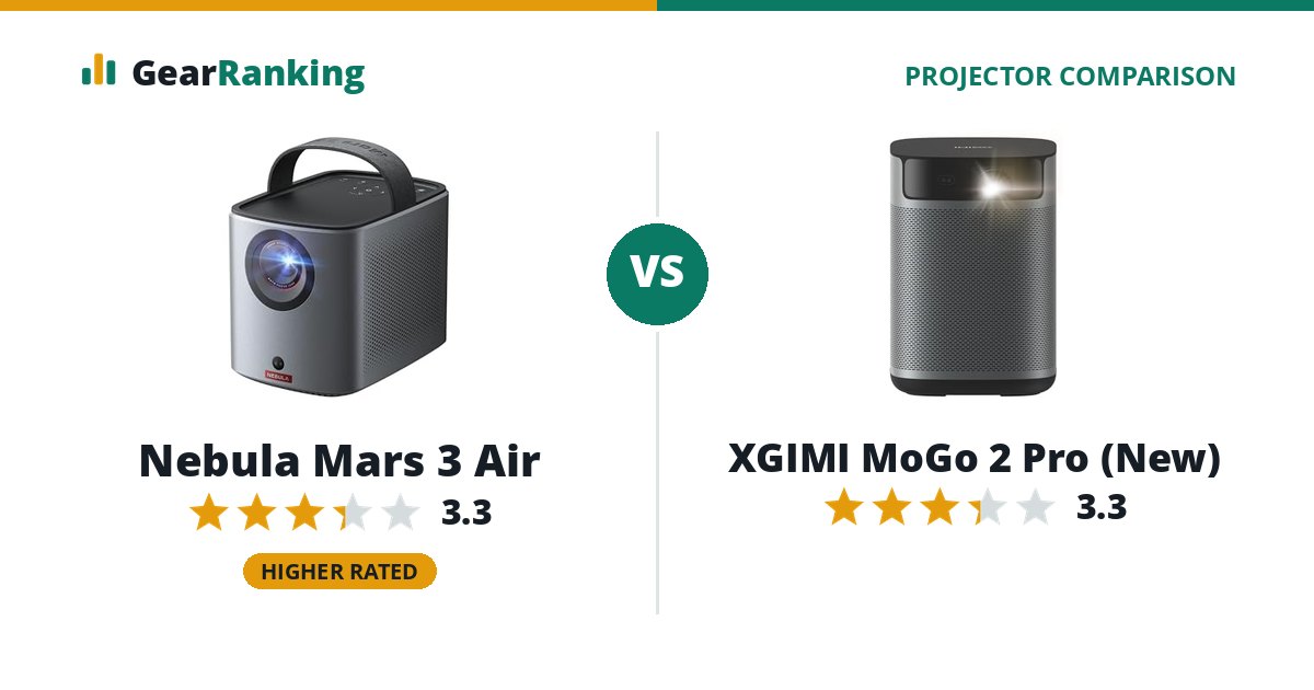 Nebula Mars 3 Air vs XGIMI MoGo 2 Pro (New)