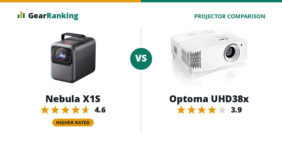 Nebula X1S vs Optoma UHD38x