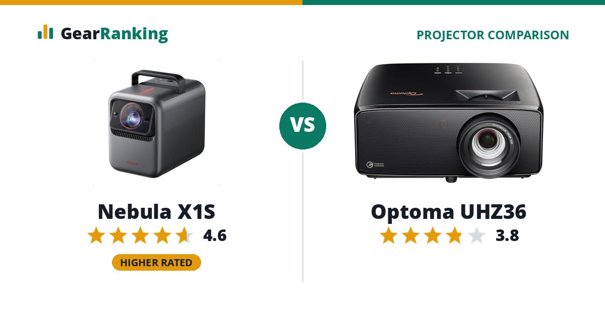 Nebula X1S vs Optoma UHZ36