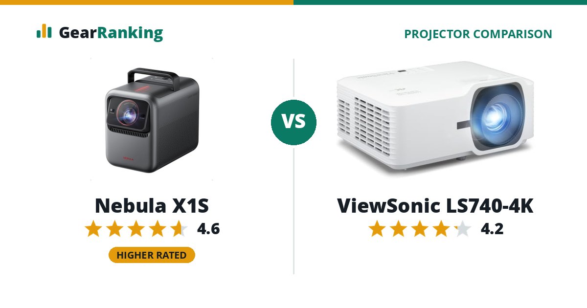 Nebula X1S vs ViewSonic LS740-4K