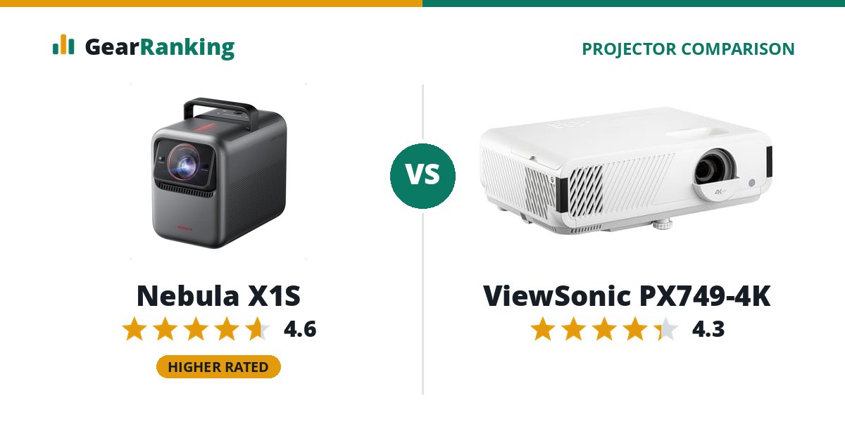 Nebula X1S vs ViewSonic PX749-4K
