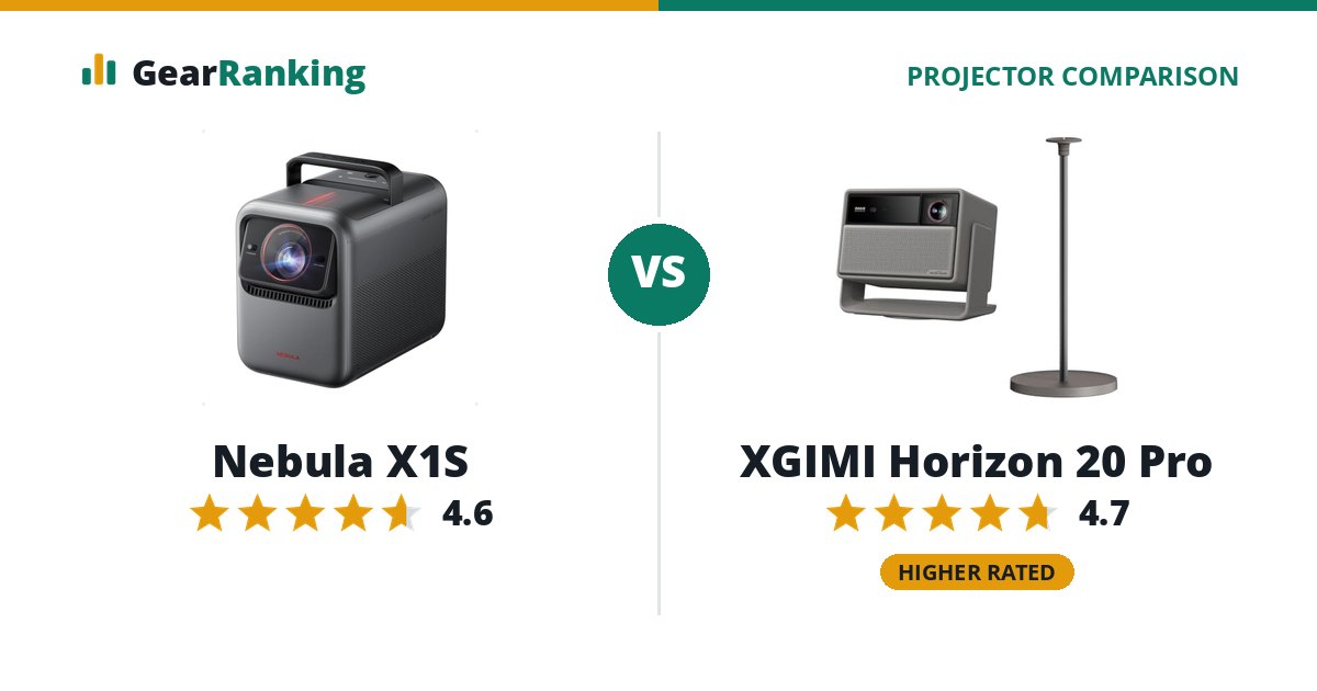 Nebula X1S vs XGIMI Horizon 20 Pro