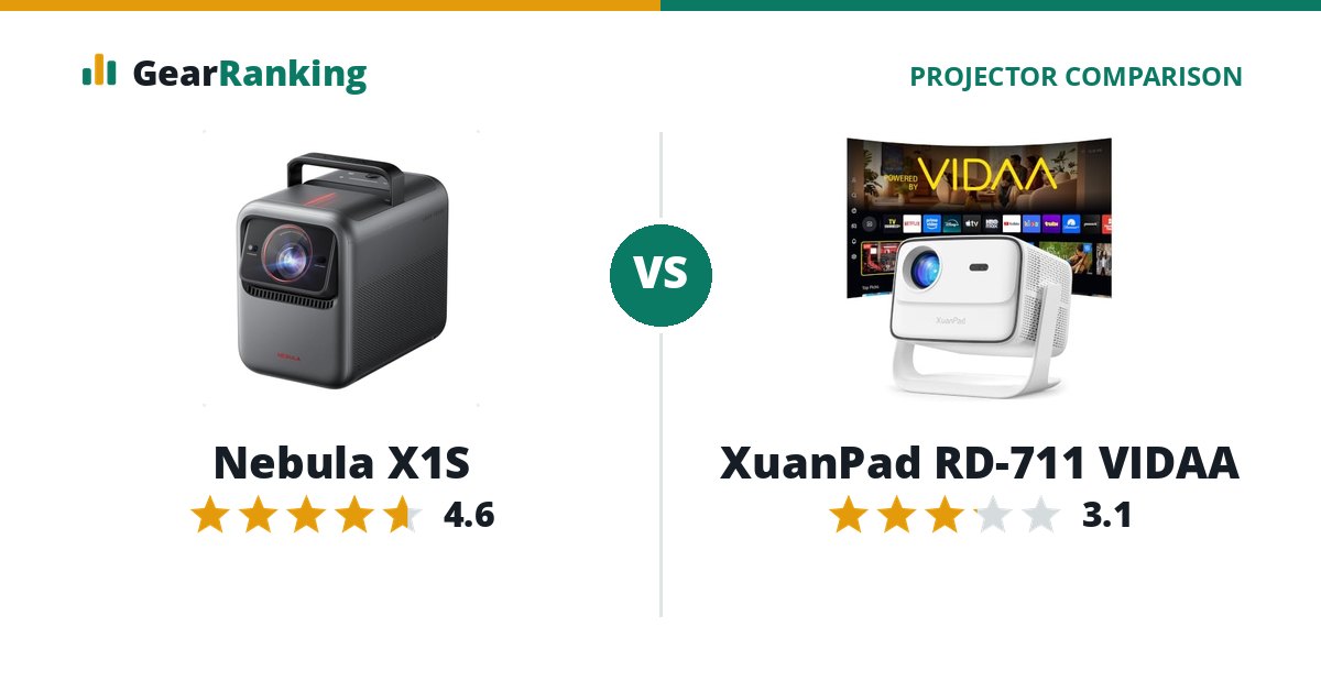 Nebula X1S vs XuanPad RD-711 VIDAA